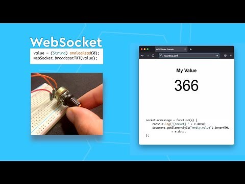 WebSockets Explained: Real-Time Communication with ESP8266