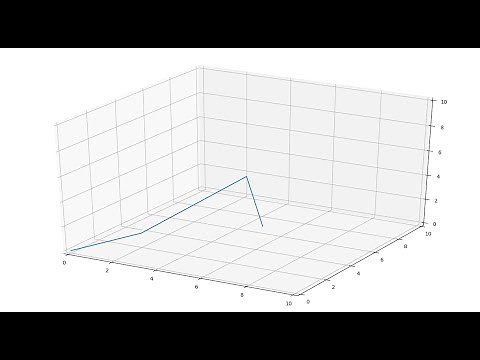 Real-time 3d plotting in python