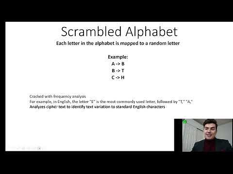 Ceasar Coding, Scrambled Alphabet, Vigenère Cipher