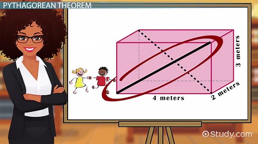 3D Pythagorean Theorem | Overview & Examples