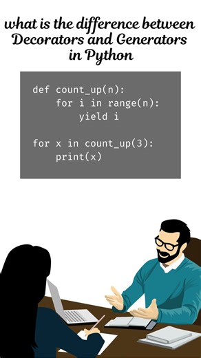 What is Decorators and Generators in Python?