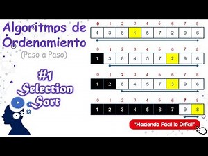 Selection Sort | Sorting Algorithms