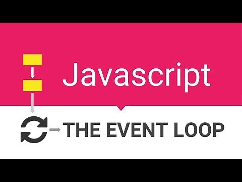 Javascript event loop | Every Javascript developer must know !