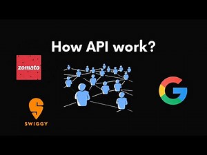 What is an API? Explained with Real-Life Examples | API Working Reveals | ‪@InfoDruids‬