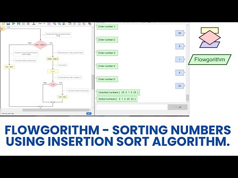 Flowgorithm - Sorting Numbers using Insertion Sort algorithm.
