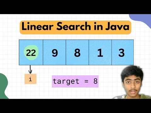 Understanding the linear search - Searching techniques in Java