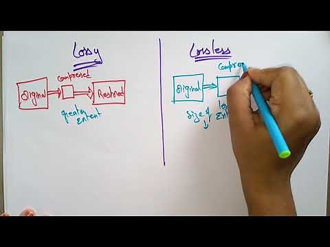 Lossy and Lossless Compression | Differences | CG | Computer Graphics | Lec-66 | Bhanu Priya