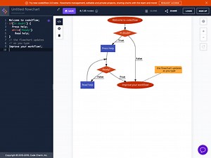 code2flow: Easy flowcharts with no mouse, no dragging and no hassle