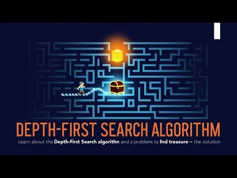 Depth First Search (DFS) Simplified: Step-by-Step Tutorial With Solved Example
