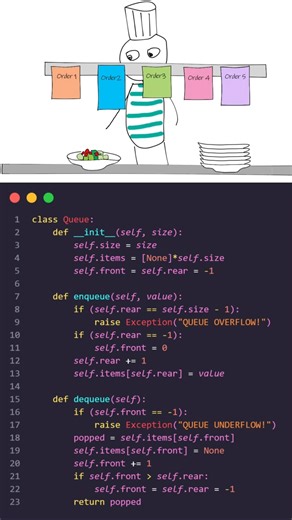 Queue Implementation in Python Simplified | TanishkBhatt | #python #coding #queue #datastructures