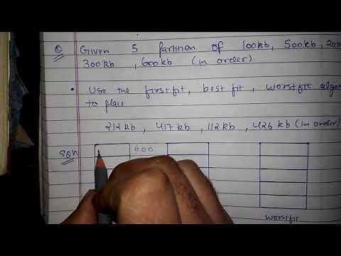 First fit, Best fit, Worst fit dynamic memory allocation algorithm