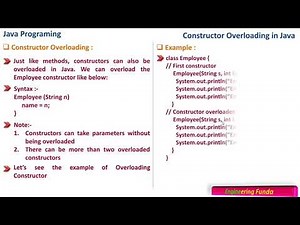 Constructor Overloading - Java Programming
