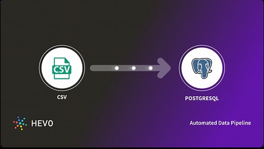 How to Import CSV File into PostgreSQL Table