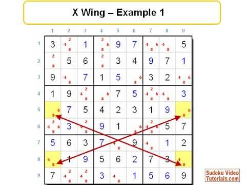 Sudoku Solving Tip - X Wing Technique
