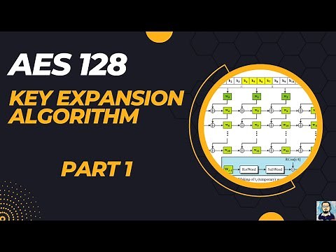 Part 1| Complete Step by Step AES 128 Key Expansion Algorithm Diagram explanation | Cryptography