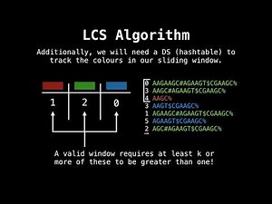 Longest common substring problem suffix array