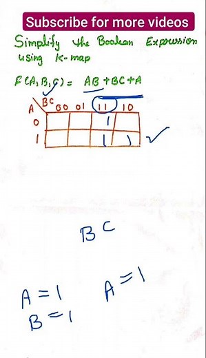 simplify boolean function using k-map