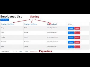 Pagination and Sorting with Spring Boot, ThymeLeaf, Spring Data JPA, Hibernate, MySQL