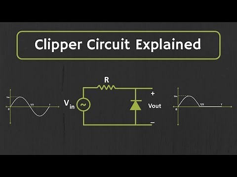Clipper Circuit Explained (with Solved Examples)