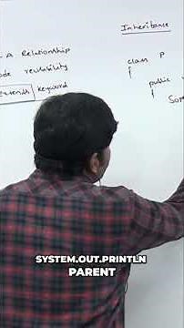 Java Inheritance: Learn Parent-Child Class Concepts #shorts