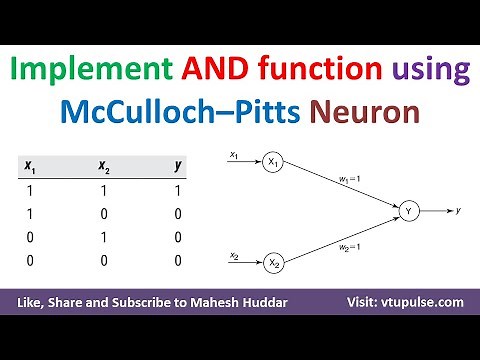 4. Implement AND function using McCulloch–Pitts neuron | Soft Computing Neural Network Mahesh Huddar