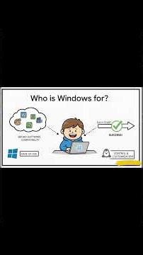 Windows or Linux? Most People Choose Wrong