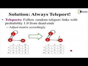 Page Rank Problems - Link Analysis - Big Data Analytics