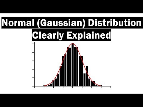 The Normal (Gaussian) Distribution - Clearly Explained