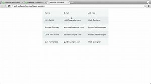 The Table Header Cell Element