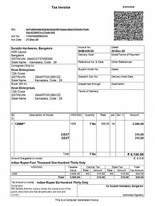 GST Invoice Format & Types: Components, Rules & Examples