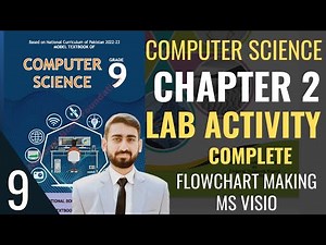 Class 9 Computer Science | Chapter 2 - Lab Activities | #class9computer