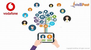 Data Modeling Tutorial for Beginners