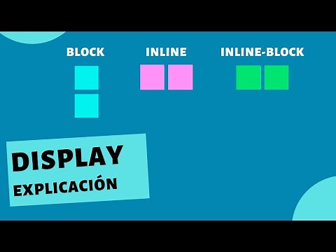 Guía sobre Display en CSS