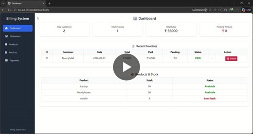 #springboot #fullstackdevelopment #bootstrap #jquery #invoicesystem #webdevelopment #crud | Manoj Mali