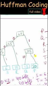 Huffman Coding - Greedy Method #HuffmanCoding #GreedyAlgorithm #DSA