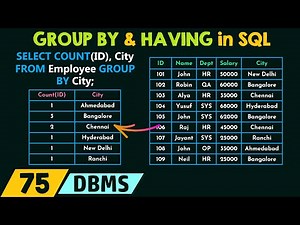 GROUP BY and HAVING Clause in SQL