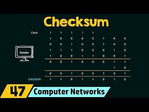 Checksum