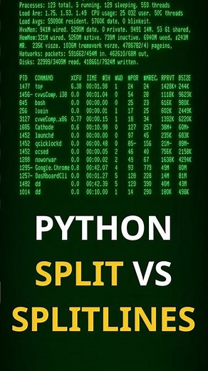 Python's `.split()` vs `.splitlines()`: How to Use Them Properly