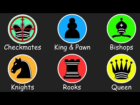 Every Chess Endgame Explained In 8 Minutes