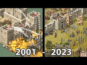Evolution of STRONGHOLD Games 2001 - 2023