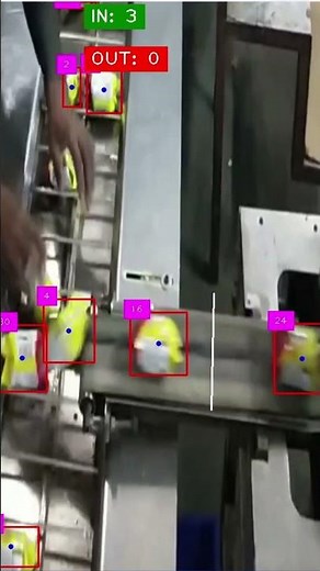 YOLO Object Detection Using OpenCV And Python | Python Projects | Python Training