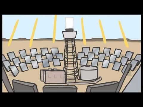 Energy 101: Solar Power
