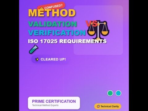 Method Validation or Verification?