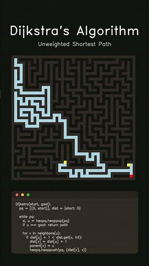 Visualizing Dijkstra's Algorithm in Python 📉