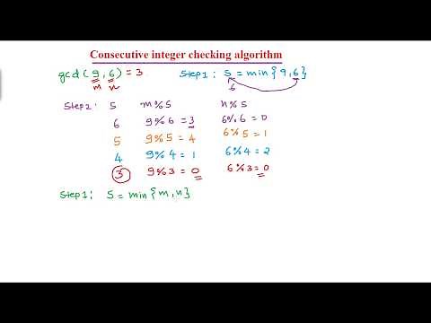 Finding GCD using Consecutive integer checking algorithm