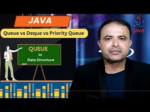 Java Collections: Queue, Deque, and PriorityQueue Explained | Java Queues | Collections Framework