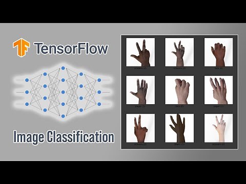 Real-World Python Neural Nets Tutorial (Image Classification w/ CNN) | Tensorflow & Keras