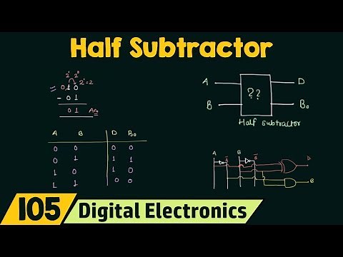 Half Subtractor
