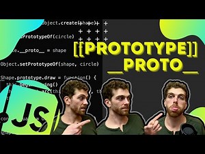 Prototypes in JavaScript