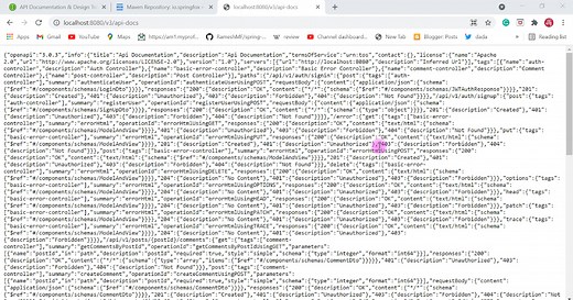 Spring Boot REST API Documentation with Swagger